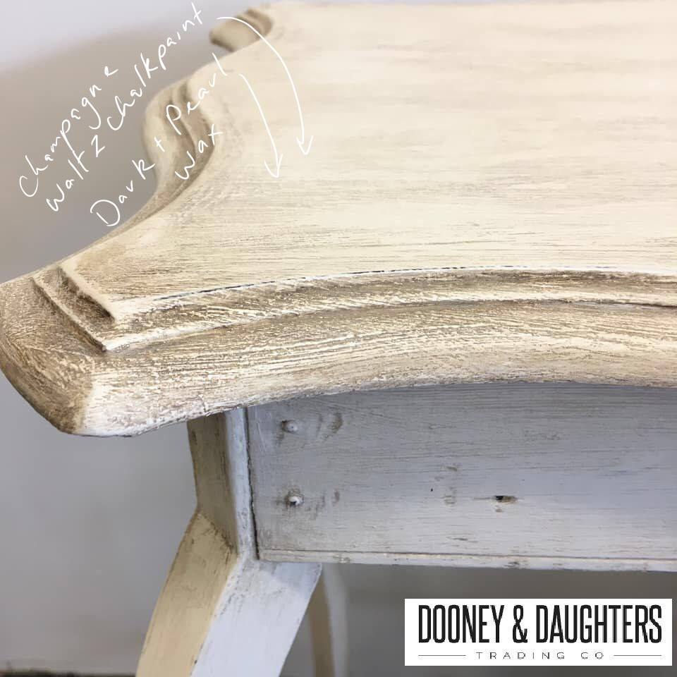 Paint Finishes with Coloured Wax